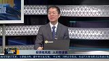 标的回调的操作建议
