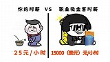 你工作1小时能赚多少钱，告诉你一个秘密，赚的越少越会感觉到不幸，大家的时薪都是多少
