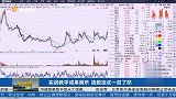 高级定式成果展示 如何选股一目了然