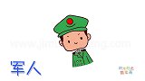 人物简笔画大全，画Q版军人简笔画