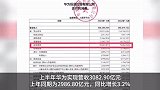 华为正式披露2023年半年报 实现营收3082.90亿元