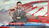 指数突破60日线 可以积极加仓了吗