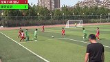 足球小将蓝队VS国安金冠  这一脚任意球落叶杀技惊四座！
