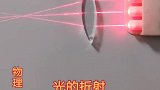当激光经过各种透镜，物理奇迹发生了