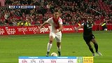 荷甲-1516赛季-联赛-第7轮-阿贾克斯VS格罗宁根-全场