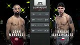UFC on ABC第2期：约翰-马克德西VS巴哈蒙德斯
