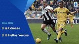2019/2020意甲联赛第24轮全场集锦：乌迪内斯0-0维罗纳