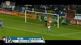 欧洲杯-08年-第32粒进球亨利-精华