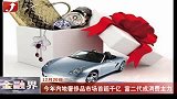 今年内地奢侈品市场首超千亿 富二代成消费主力-12月20日