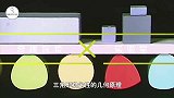 什么是勒洛三角形？把几杯水放在三角形上，有趣的科学现象发生了