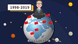 你还记得国家分房住的日子吗？