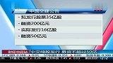 中交缩股发行 募资不超过50亿