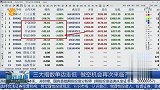 三大指数单边走低，做空机会再次来临？