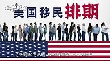 8年等待一场空  为什么美国越来越不待见中国有钱人移民？