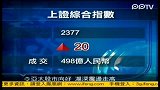 亚太股市向好深沪震荡走高