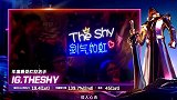TheShy蝉联LPL年度最受欢迎选手 全程中文感言致谢粉丝