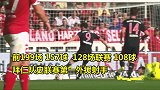 莱万迎200场里程碑！纪录爆破者 9分钟5球神迹