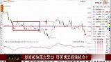 券商板块再次异动，可否博弈短线机会？