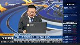 两市探底回升 创业板涨逾1%