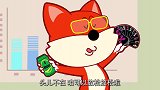 可可小爱：自我约束 让敬业成为一种习惯！