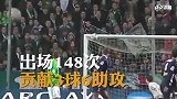 世界杯736将全面登场！30秒带你了解马图伊迪