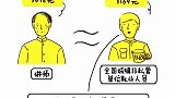 十年以来，学历越来越不值钱了吗