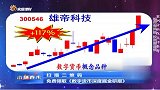 数字货币深度掘金，可以关注价格低潜力大的个股