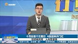 十月份首个交易日，A股迎来开门红