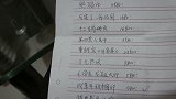 陕西西安：85岁老人借钱买14万藏品，交代“后事”秘密曝光