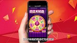 想买房的朋友注意啦！这两个购房技巧可以帮你省下一笔钱！