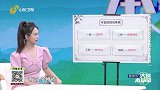 中风不是老年人的“专利”