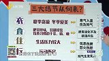 控制体重 防治结节癌变第一步