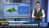 绿色低碳产业将迎巨大增量空间