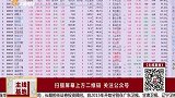 有色分化、造纸军工强势，短线节奏如何把握？