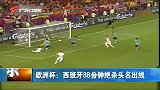 财经频道-欧洲杯：西班牙88分钟绝杀头名出线