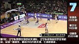 CBA-1415赛季-常规赛-第11轮-疯狂的辽小虎！辽宁队开局11连胜全记录-专题
