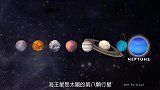 天文小知识之海王星