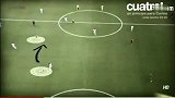 足球-13年-战术教室西班牙tiktok配合解析-专题