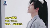 新晋十大古装男神，杨洋垫底，肖战第二，第一名盛世美颜帅出天际