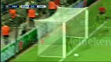 欧冠-1516赛季-附加赛-第2回合-特拉维夫马卡比1:1巴塞尔-精华