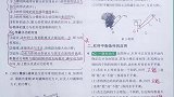 不会做杠杆滑轮的初三学生，做完这些题，一切成小菜一碟！