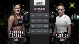 UFC格斗之夜187副赛：科特尼-凯西VS JJ-奥德里奇