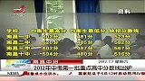 晨光新视界-20120707-2012年中考第一批重点高中分数线出炉