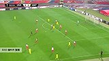 潘科夫 欧联 2020/2021 贝尔格莱德红星 VS 根特 精彩集锦