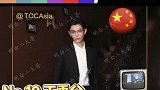2020亚太最帅面孔入围前20名帅哥，看看都有谁吧