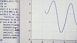 男生用Matlab画出一颗心
