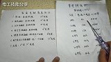 家庭电路：分回路配电线，收藏这张表，不用请电工，配线不求人