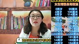 矮个子父母一样可以让孩子逆袭，医生：前提是告别这8个误区