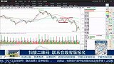 短线不必悲观，基金和抱团瓦解导致持续下跌