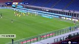 乌多基 意甲 2020/2021 AC米兰 VS 维罗纳 精彩集锦